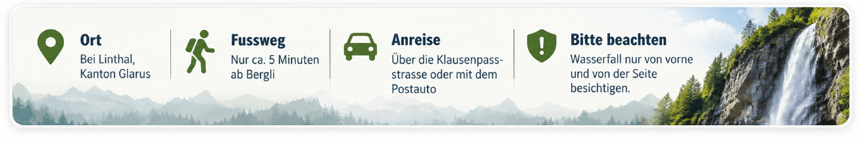 Informationsbanner zum Wasserfall Berglistüber bei Linthal im Kanton Glarus mit Angaben zum Fussweg, zur Anreise über die Klausenpassstrasse und zum Sicherheitshinweis für die Besichtigung.